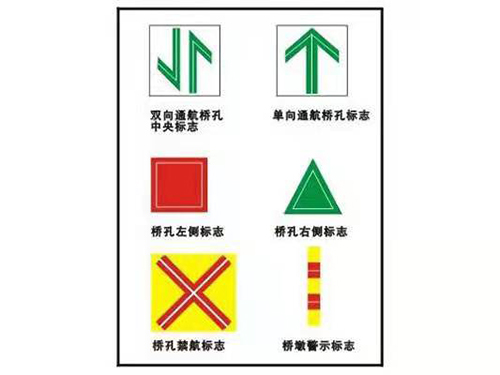 各类桥涵标-订制